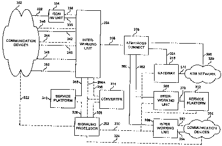 A single figure which represents the drawing illustrating the invention.